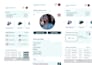 create UX UI prototypes for your project